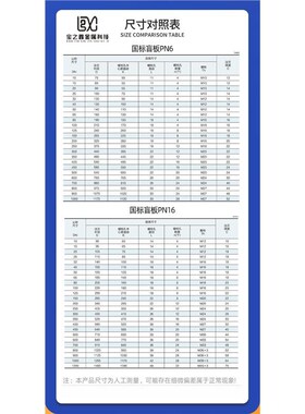 精选304不锈钢法兰盲板化工部HG/T20592法兰盖BL国标非标定制16RF