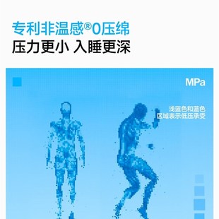 精选眯狸床垫宿舍学生单人记忆棉床垫软垫家用海绵垫子榻榻米租房