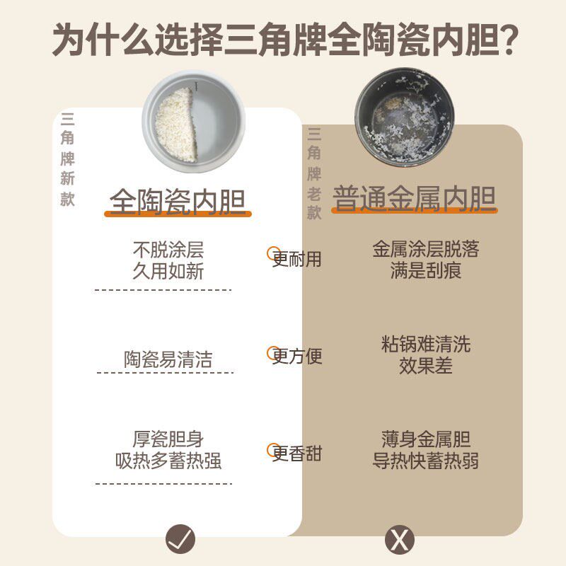 三角牌全陶瓷内胆家用微压电饭煲无涂层迷你2升2-4人智能小电饭锅