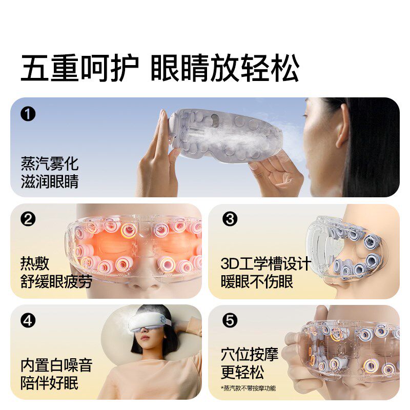 PGG蒸汽眼罩缓解眼疲劳热敷眼罩护眼罩发热加热眼睛干涩疲劳充电