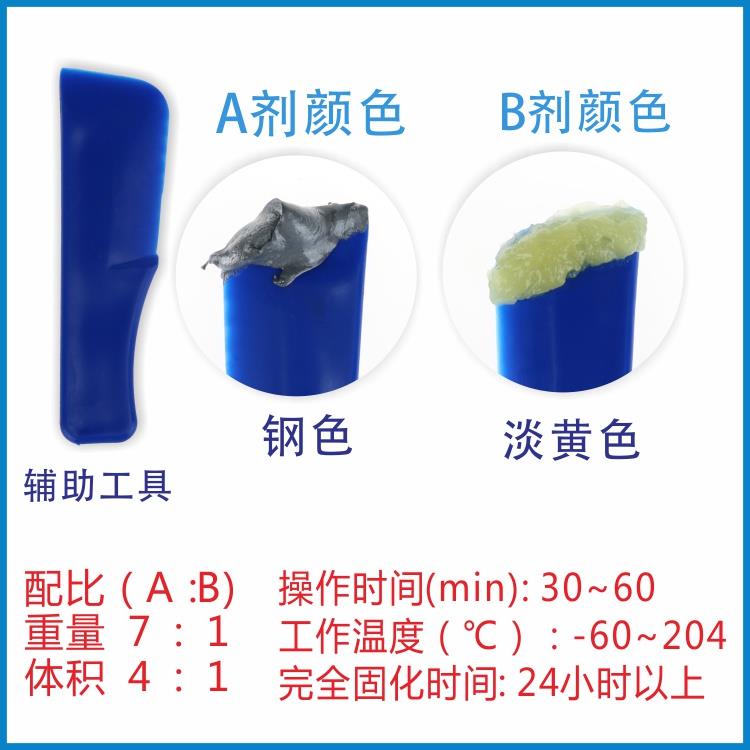 汇瑞8112钢质修补剂 金属缺陷磨损裂痕修覆胶 耐高温强力修补胶水