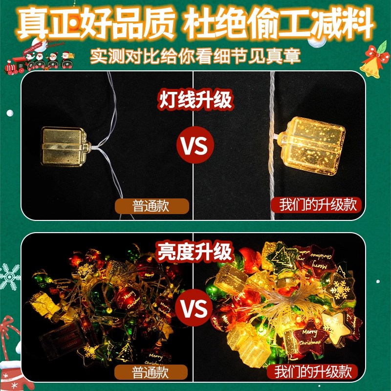 小彩灯闪灯串灯满天星星电镀圣诞球发光led挂圣诞树灯氛围装饰品