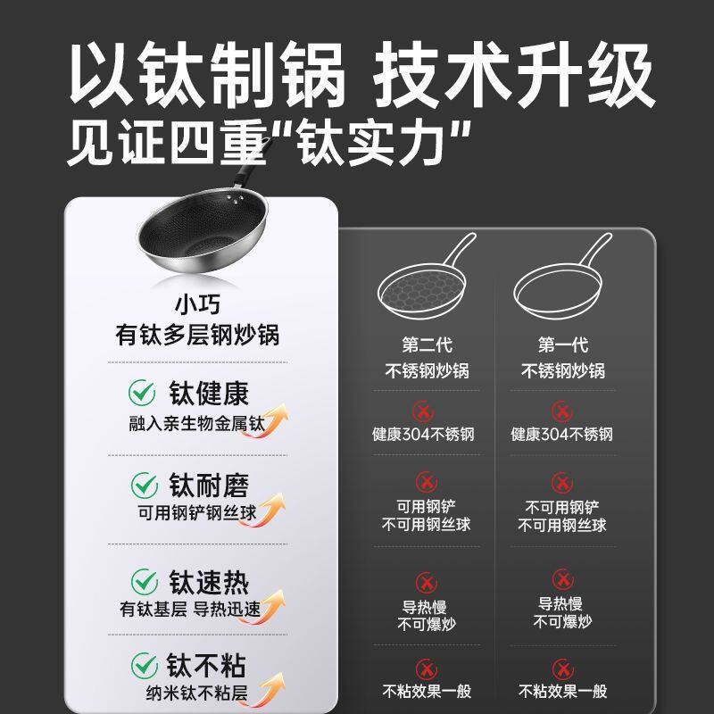 炊大皇有钛蜂窝炒锅304不锈钢锅不沾锅平底锅煎锅不沾锅通用新款