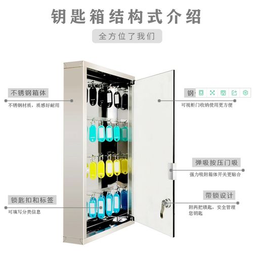 壁挂式多位不锈钢钥匙p柜玻璃透明门带安全锁48位钥匙管理箱钥匙