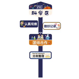 幼儿园环创主题墙j成品儿童科学区实验室文化墙面布置发现教室装