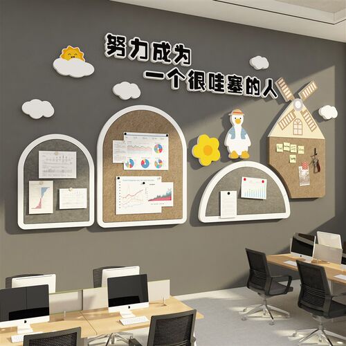 毛毡交互贴企f业文化办公室司告栏展示板氛围员工风采照片墙面装