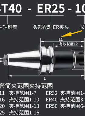 bt40刀柄高g精度动平衡加工中心bt30-er32 er25数控筒夹不锈钢刀