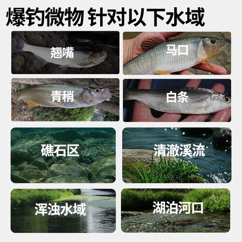 热销微物b铁板路亚假饵远投飞蝇钩套装马口白条翘嘴淡水鱼假饵瓜
