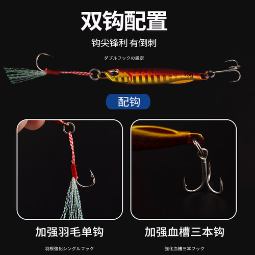 热销远投b鲅鱼小铁板铅鱼路亚饵仿生鱼假饵硬饵淡水海水翘嘴抽鲅