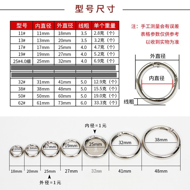 热销服饰包包配件k五金包包环扣开口环金属环弹簧圈圆圈扣圈包链