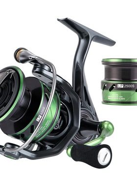速发 riv  Skight g WR eII Series Fishid RIel  c