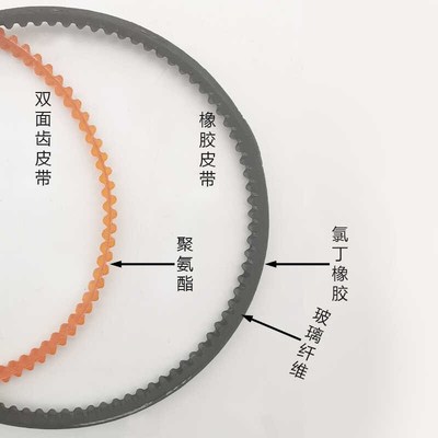 速发锁边机老式拷边码边橡胶家用电动三线包缝机齿轮带