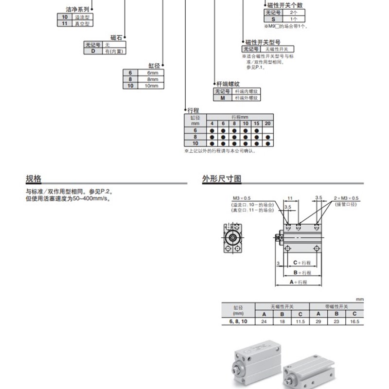 速发C0动气缸CDUJB//8/10/12616/2气-4/5D/6/8/1/15/20/25/