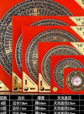 极速罗盘高精度专业纯铜综合小指南针随身地质指北针八卦盘罗经仪