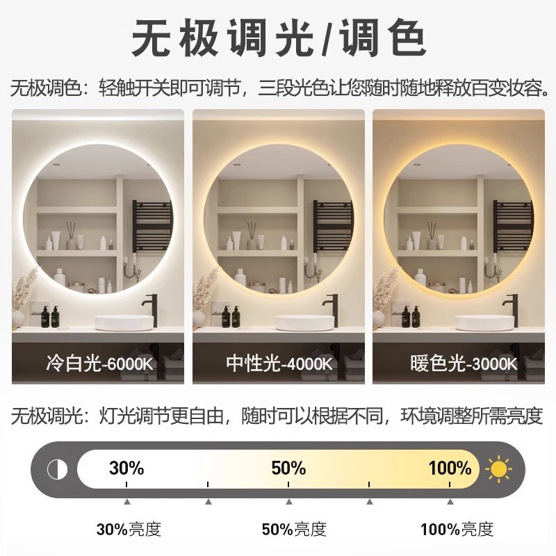 卫生间圆形浴室梳妆镜子挂墙式智能LEED三色灯光触摸屏防雾化妆镜