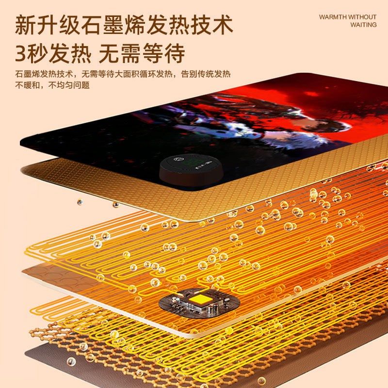 新世纪福音战士加热垫暖手桌垫超大号定制冬季办公室暖手防水耐脏,电脑硬件/显示器/电脑周边,鼠标垫/贴/腕垫,淘宝优惠券,粉丝福利购,淘宝优惠卷