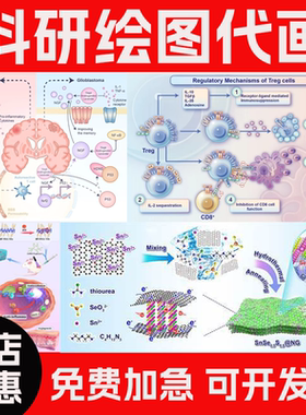 科研绘图代画插画SCI期刊封面医学插图画图origin图文美化机制图