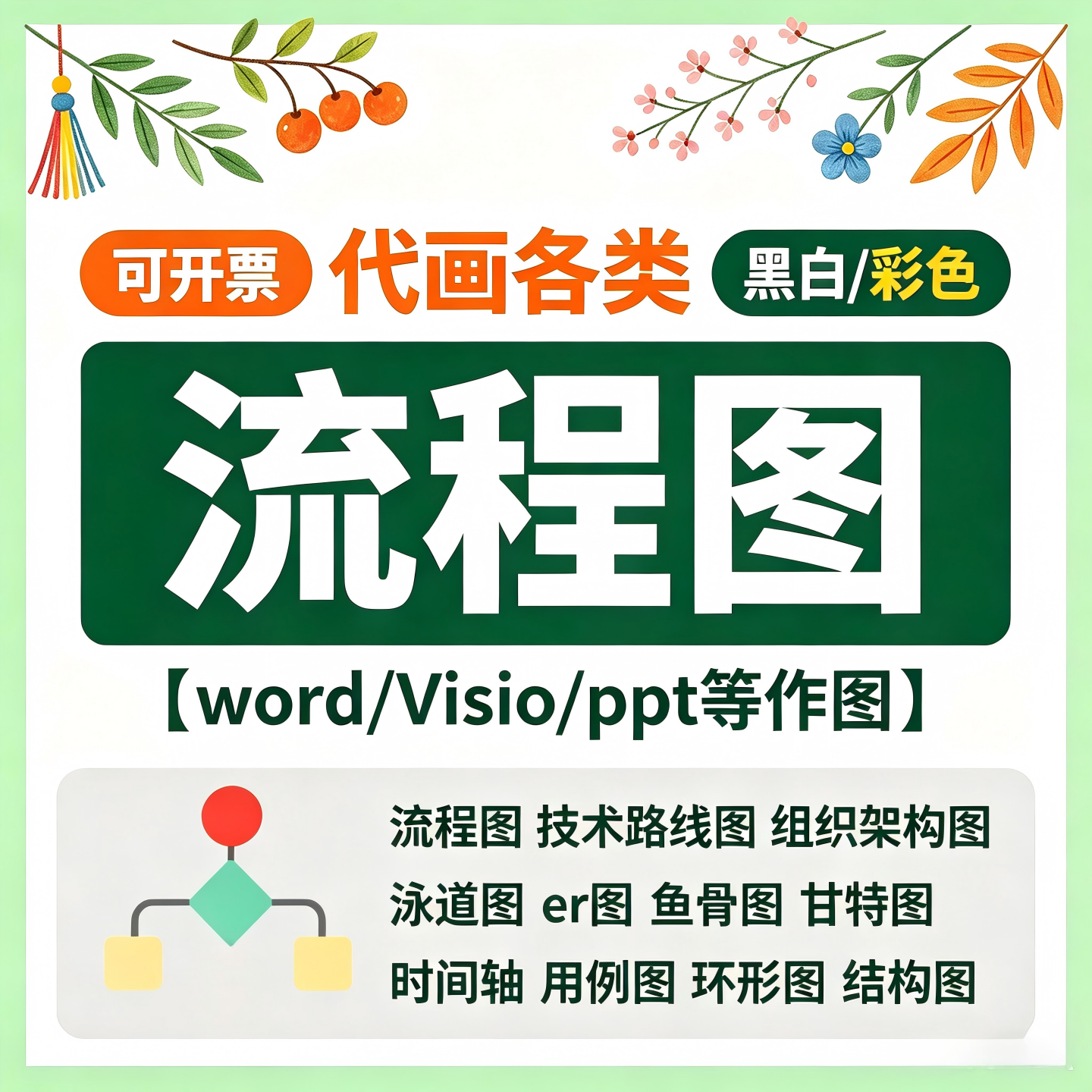 流程图代画技术路线图组织架构图鱼骨图泳道图制作Visio/word/ppt