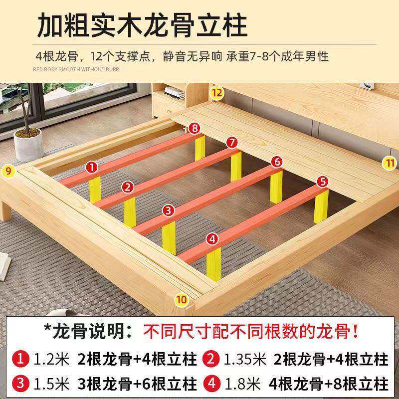 实木床现代简约1.8主卧双人床1.5小户型侧卧单人床出租房实木大床