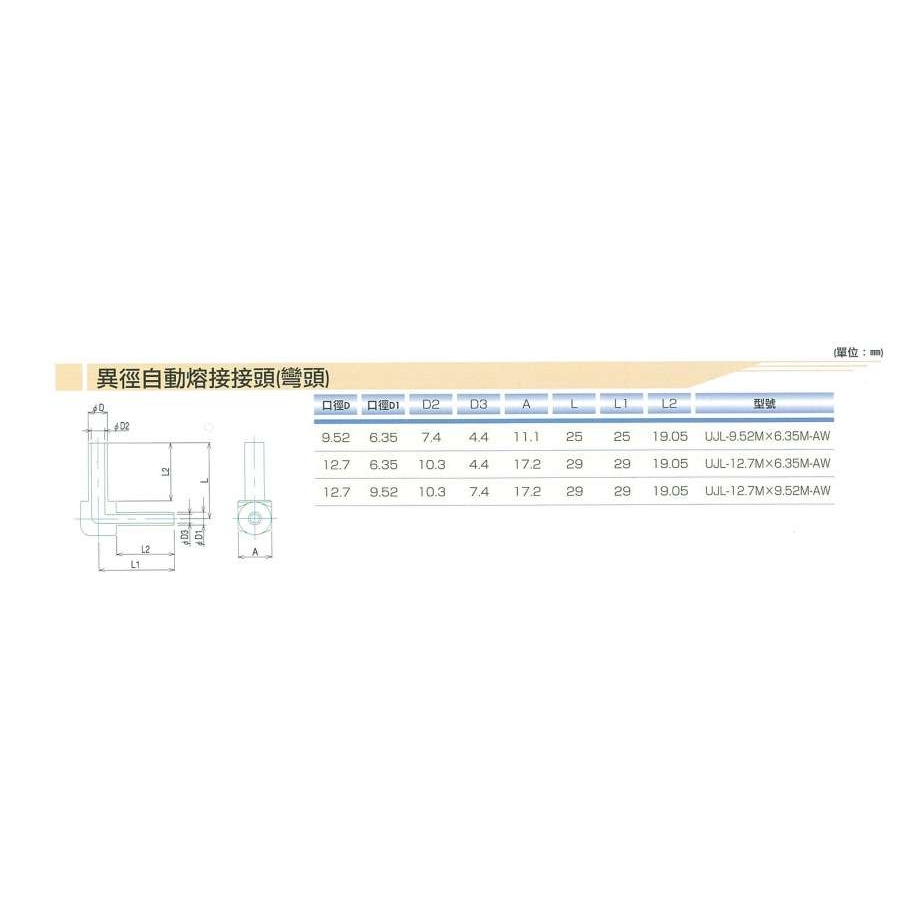 FUJIKIN焊接变径弯头 UJL-12.7MX9.52MX6.35M-AW 1/2*3/8*1/4现货