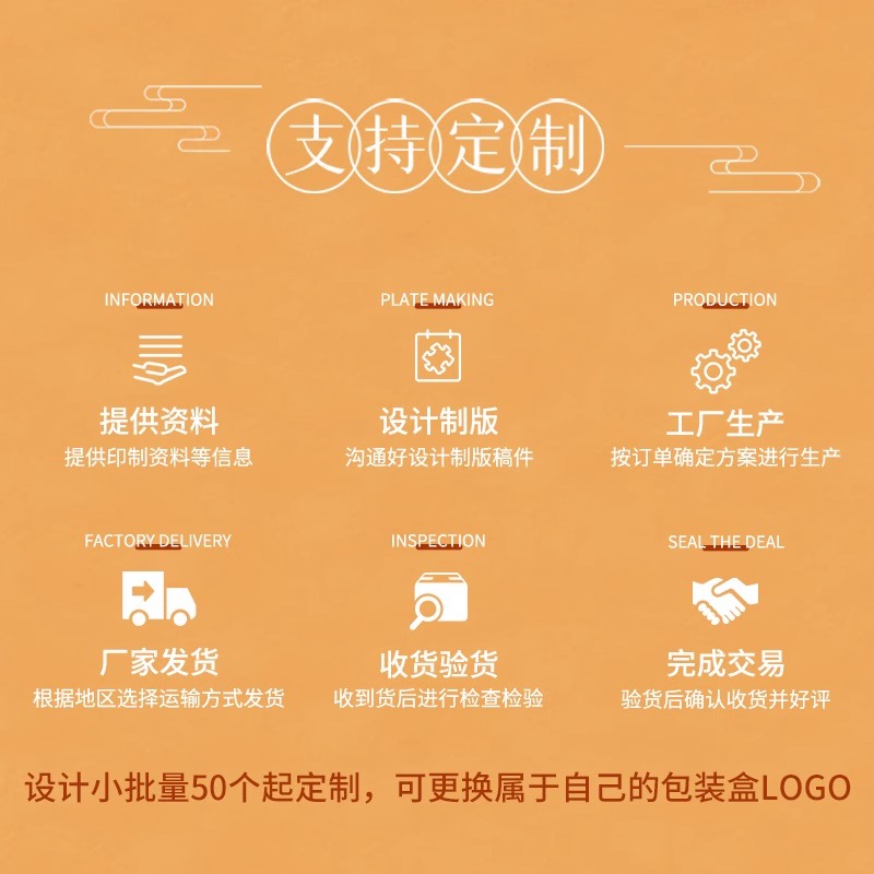 月饼包装盒送礼高端2023年新款高档中秋礼盒6粒8粒装国潮礼品盒空