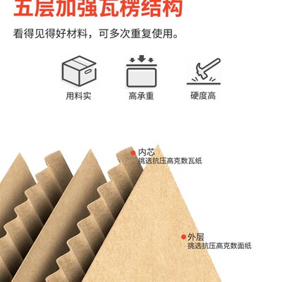 好货moving cardboard boxes large size plus thick packing 5 p