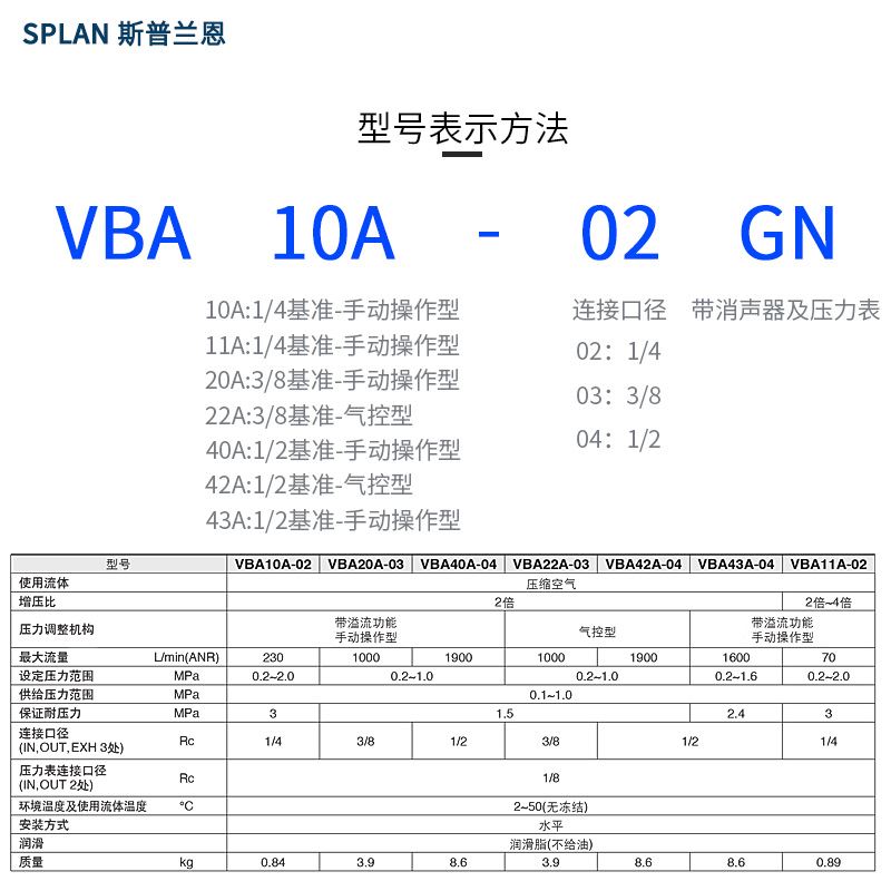 。VBA空气压气体增压阀器加压泵增压缸气动缸VBA10A/20A-03/40A-0