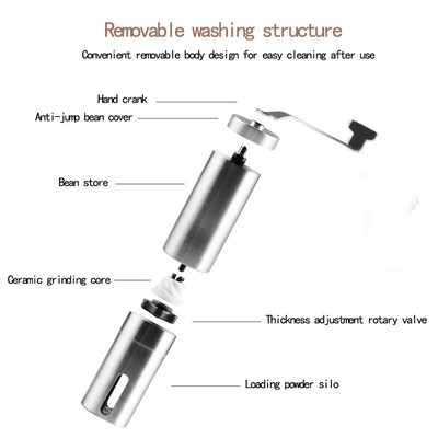 Manual coffee grinder for French embossing machine, hand-hel