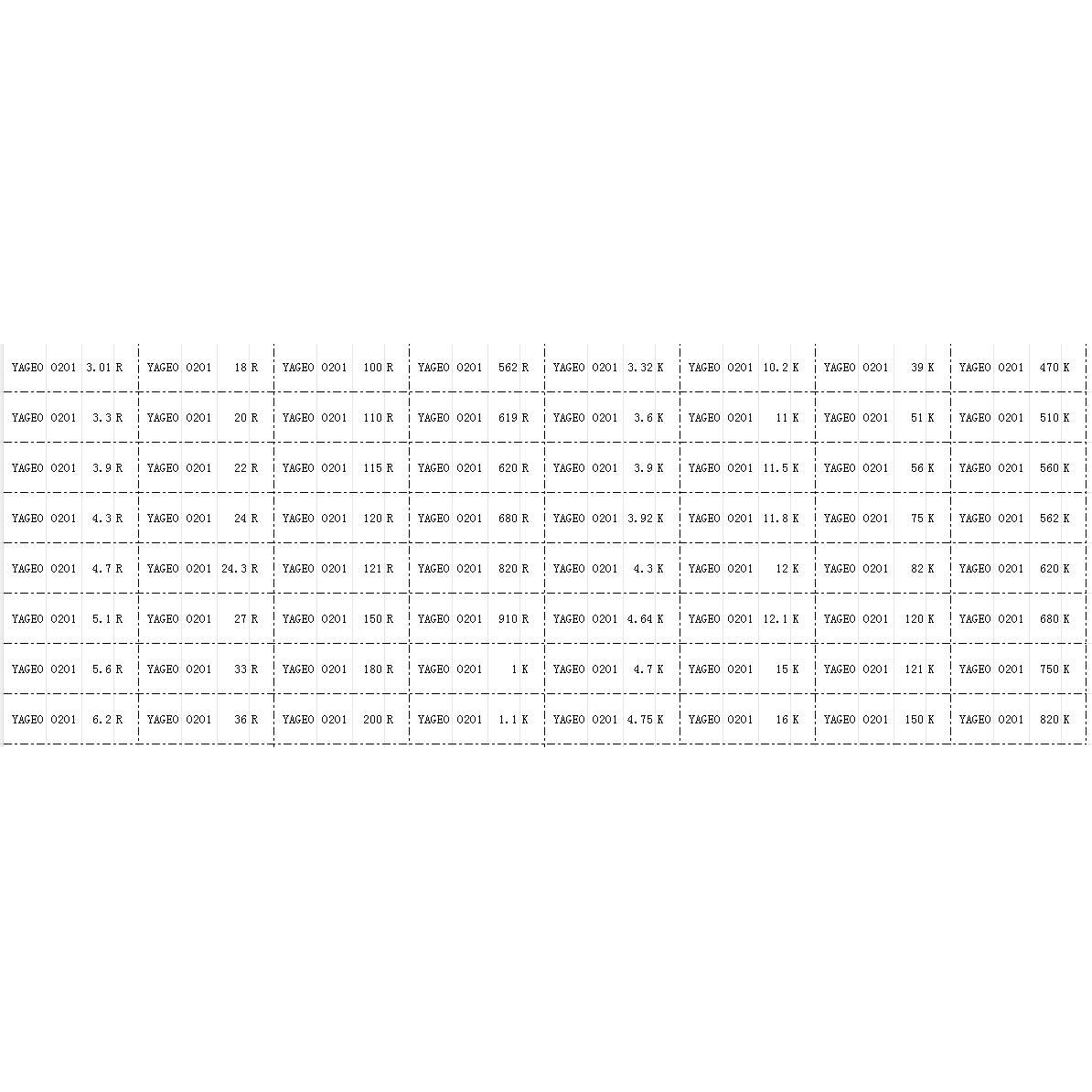 1210 1812 2010 2512贴片电阻本一系列元件包电阻包样品册 大体积