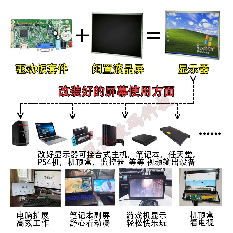 液晶显示屏驱动板改装高清HDMI+VGA显示器17-27寸音频套件驱动板