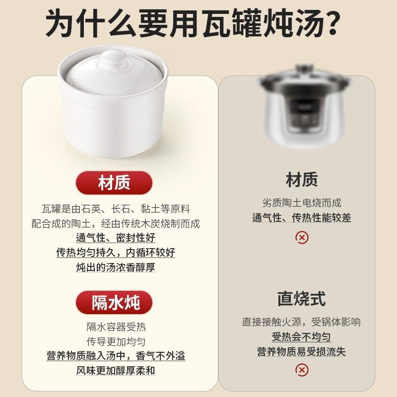 陶瓷炖盅隔水炖锅带盖子家用蒸蛋碗炖燕窝盅鸡蛋羹小炖瓦罐煲专用