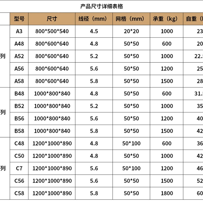 仓储笼折叠仓储笼蝴蝶笼铁筐周转箱仓库储物笼子物流台车笼车铁框