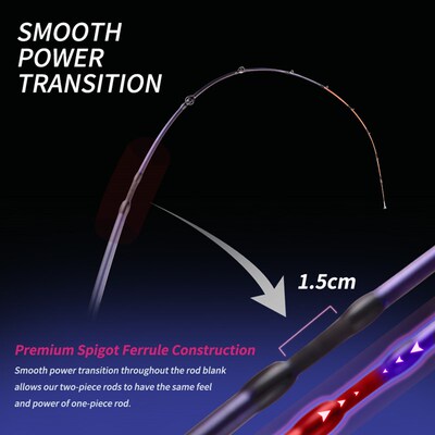 极速Mavllos Casting Fishing Rod Bait 20-80g/40-120g ML/M Tip