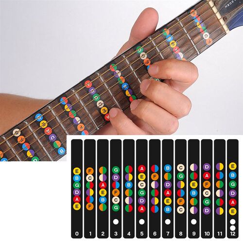 好货Guitar Fretboard Notes Map Labels Stickers Fingerboard F