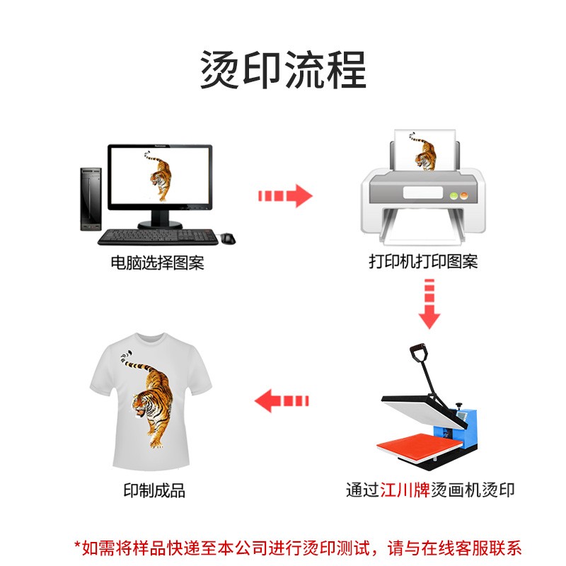 平板烫画机40*60小型手动单工位T恤服装烫图热转印机压烫机印花机