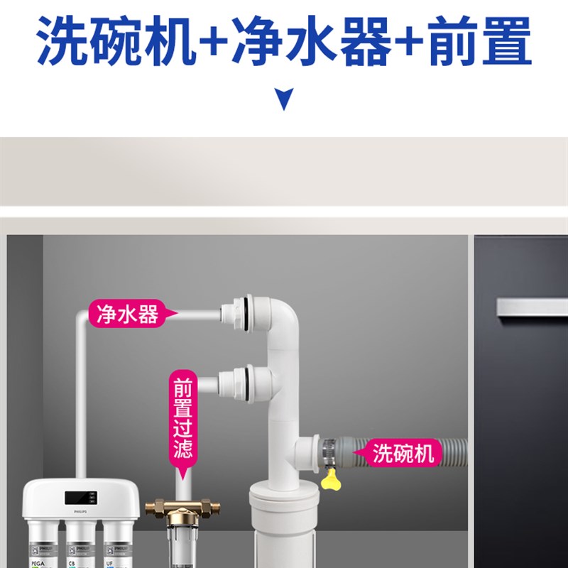 厨房下水管三通洗碗机净水器前置排水管接口洗衣烘干软水机下水器