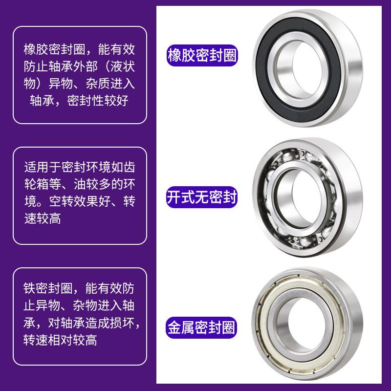 洛阳LYC深沟球轴承进口品质16021 16022 16024 16026 16028 16030