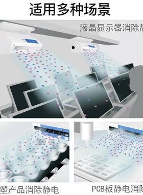 包邮斯贝松除静电卧式等离子风机暖风负风扇工业静电消除器台式悬