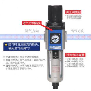 GFR400 GFR200 调压过滤器GFR00 原装