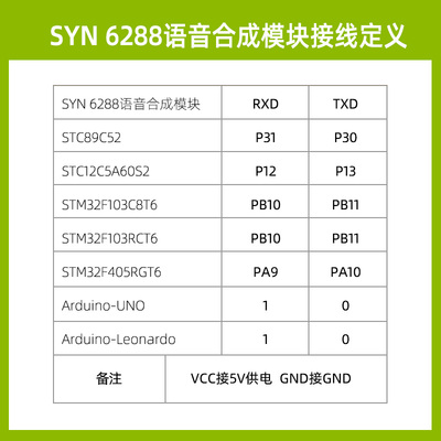 SYN6288语音合成模块 文字转语音TTS真人发音  有上位机 喇叭