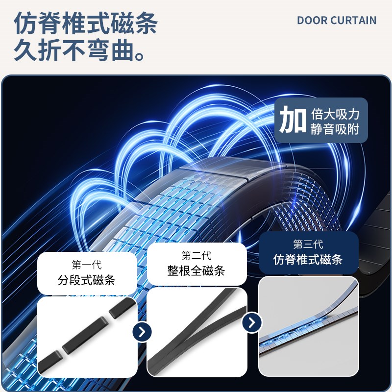 布艺门帘空调隔断帘防走冷卧w室磁吸夏季防蚊遮挡帘隔冷气高档家