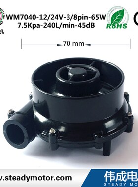 WM704024V 小体积低噪音低离心式无刷涡轮鼓风机