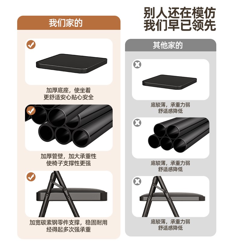 折叠椅子培训椅靠背椅家用餐w椅便携户外办公椅会议椅宿舍电脑座