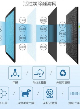适配华帝牌空气净化器过滤网滤芯KJFA260A/B/C滤网除甲醛雾霾异味