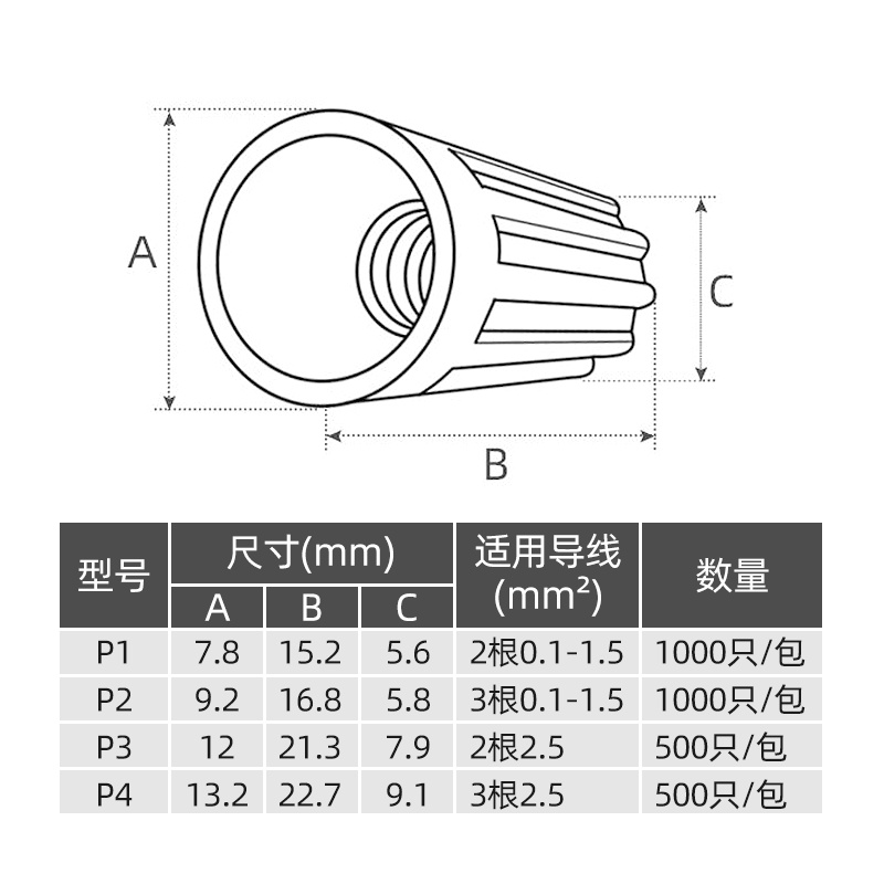 弹簧螺旋式压线帽  电工快速短接接头电线接线帽闭端子P1P2P3P4P6