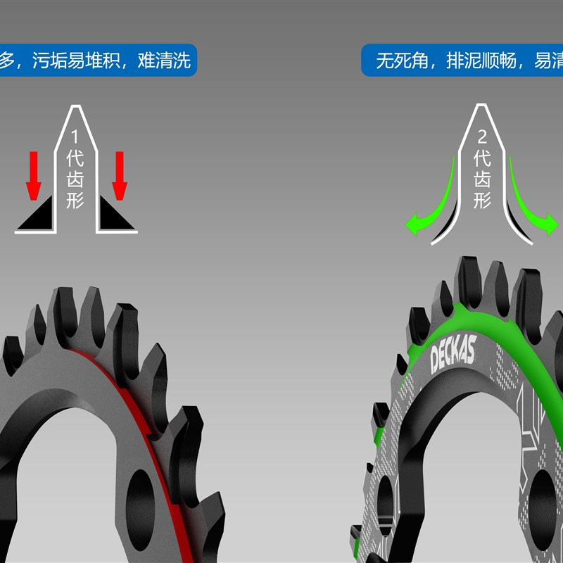 110BCD 4孔公路车牙盘片R7000x R8000 R9000 36T-52T单盘正负齿