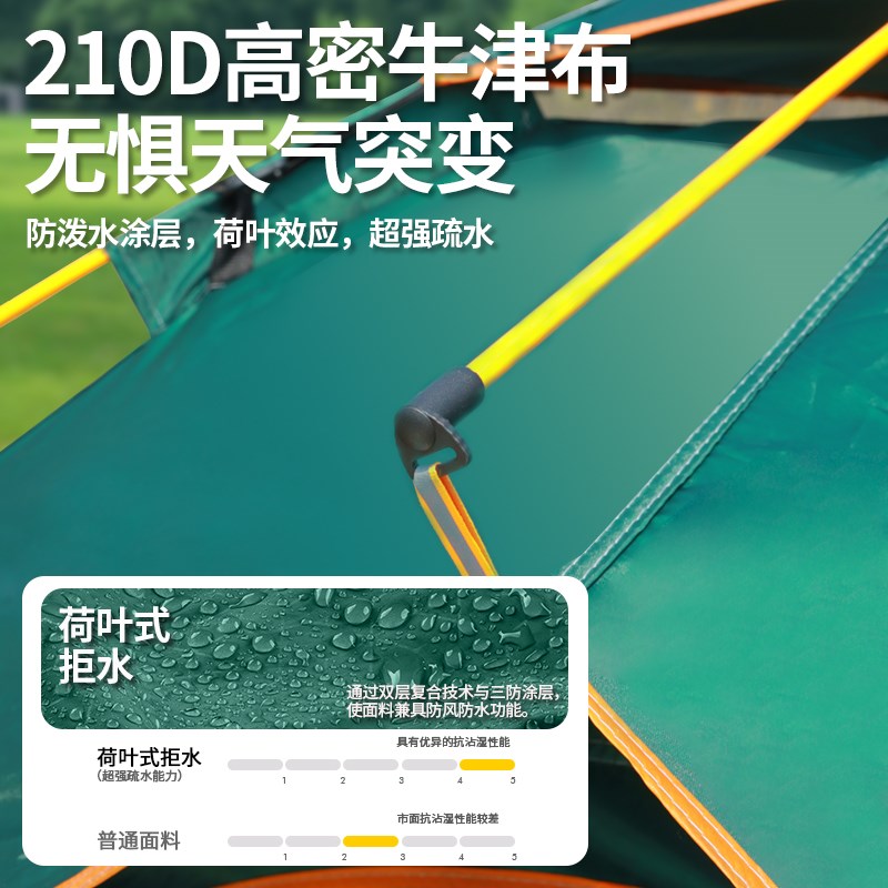 帐篷户外便携折叠式o公园露营装备野营过夜防雨加厚全自动沙滩室