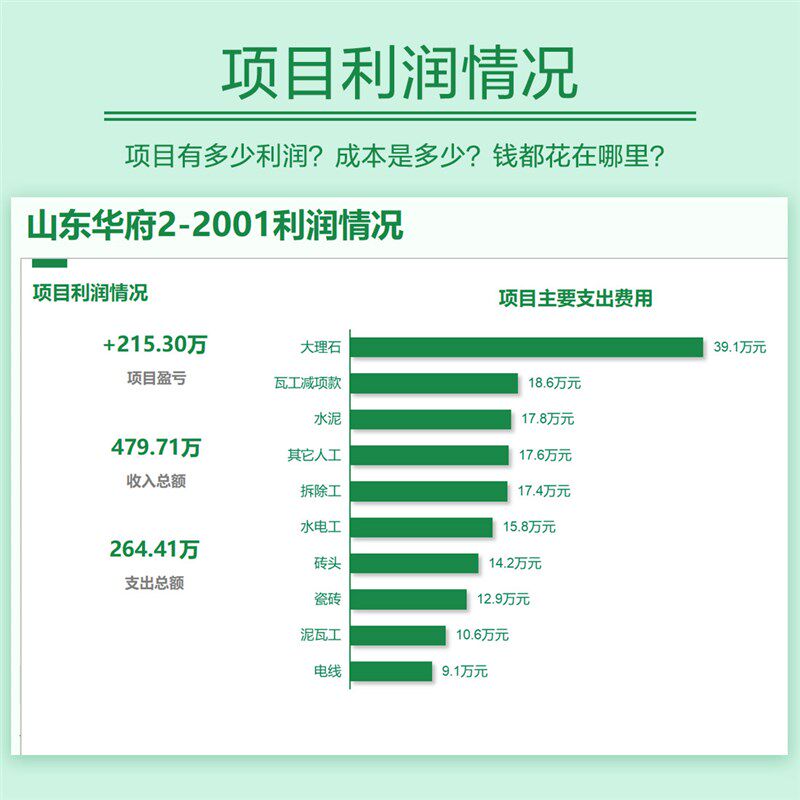装修公司家装饰项目建材料财务支出流水费用台账S记账管理软件表