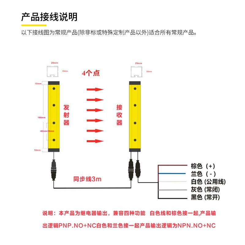 新款安全光栅光幕冲床保护器感测器护手保护光幕感测器红外对包邮
