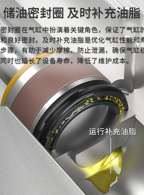 三轴带导杆气缸MGPL12MGPM12-10/20/25/30/40/50/75/100Z三杆气缸